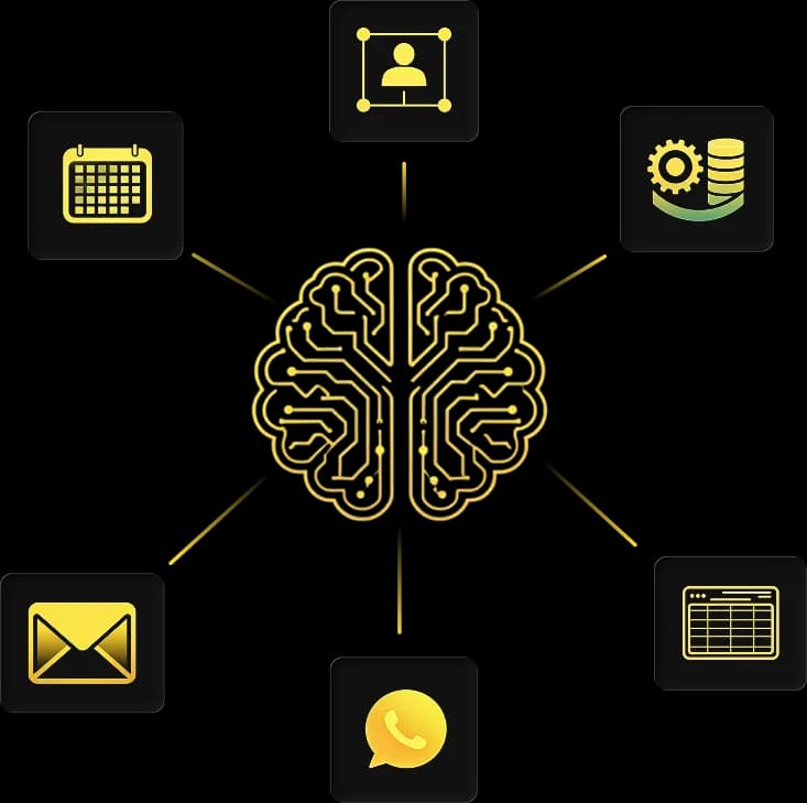 Automação com inteligência artificial
